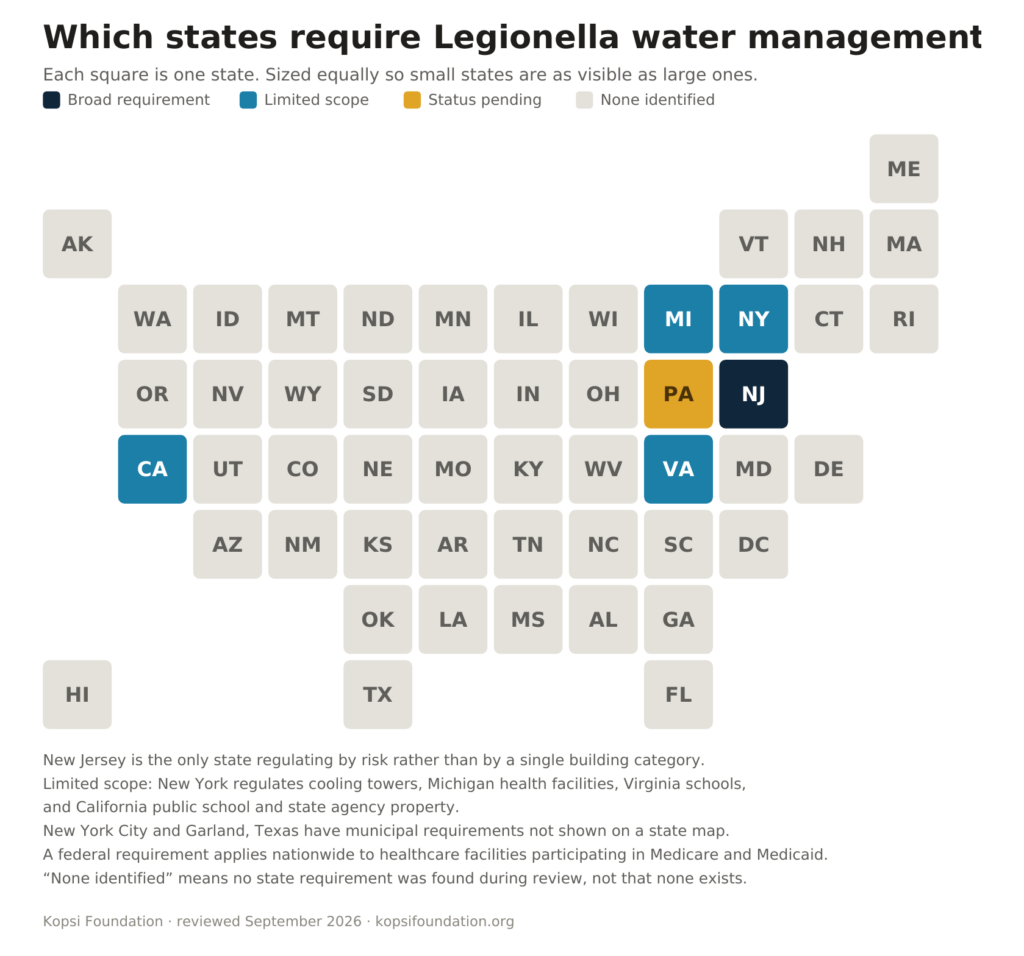 kopsi-state-legislation-map